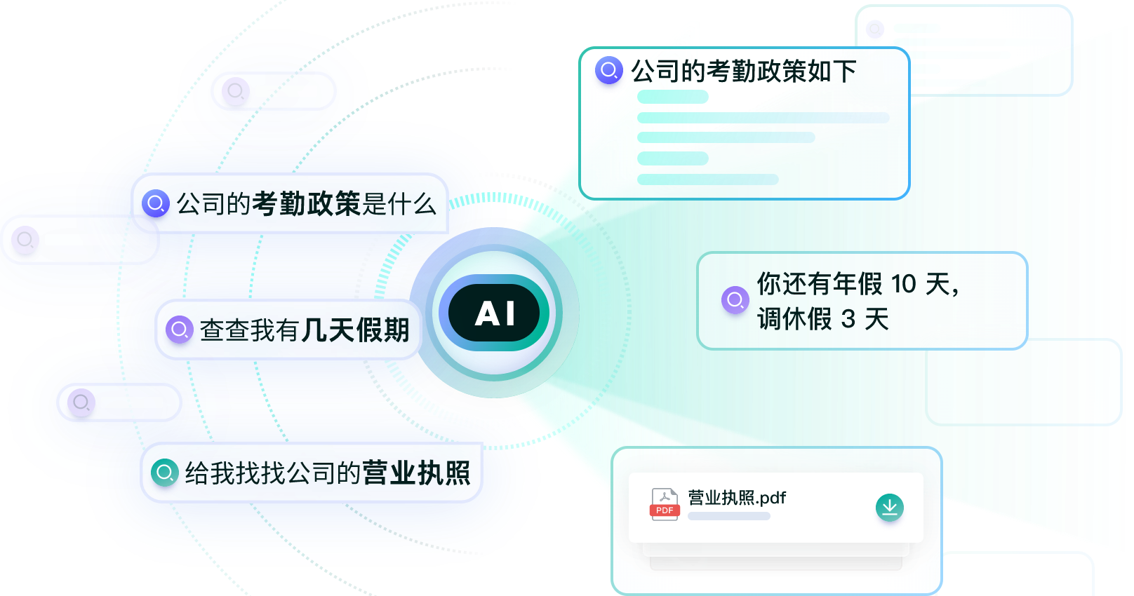 薪灵AI原生能力示意图