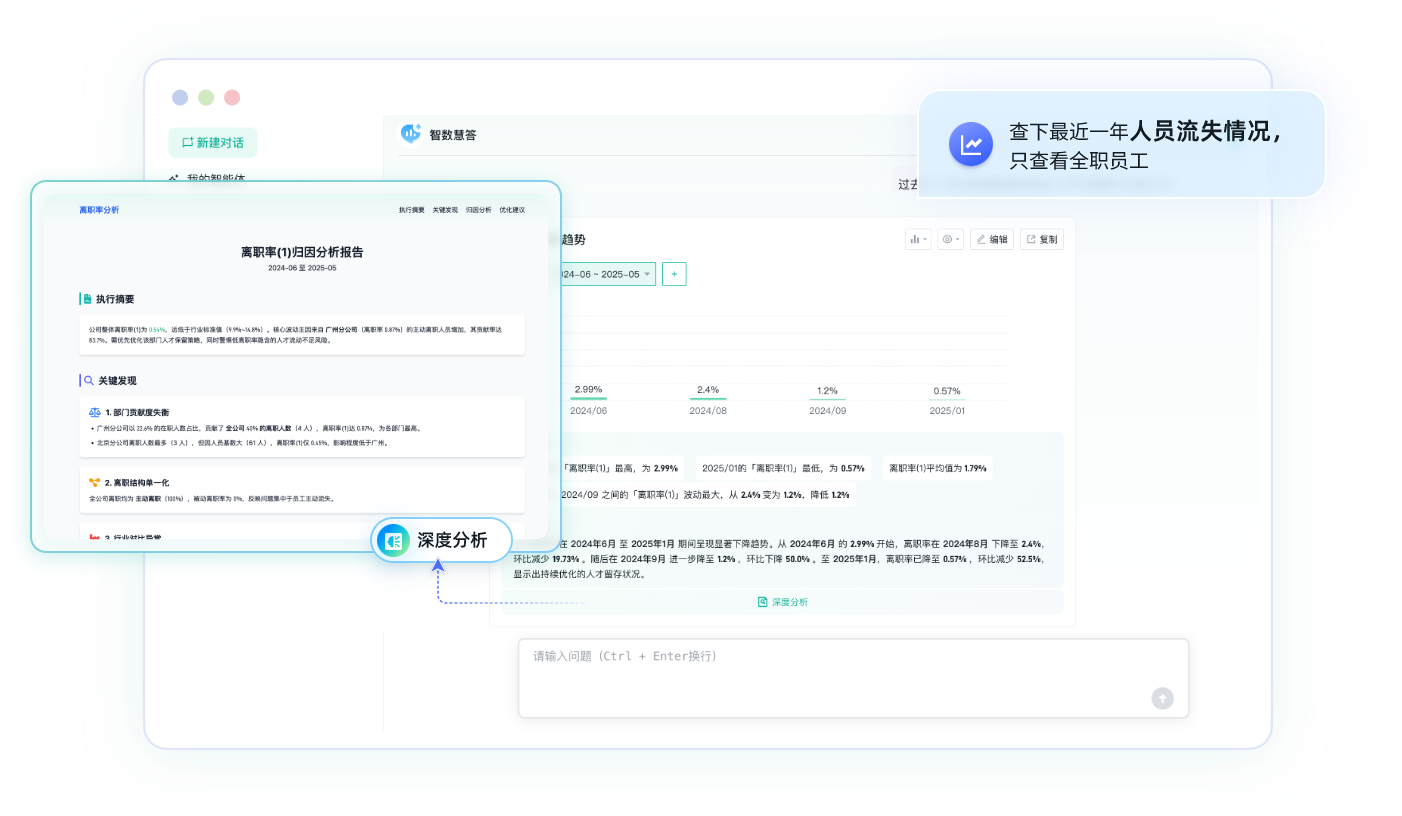 智数慧答产品截图